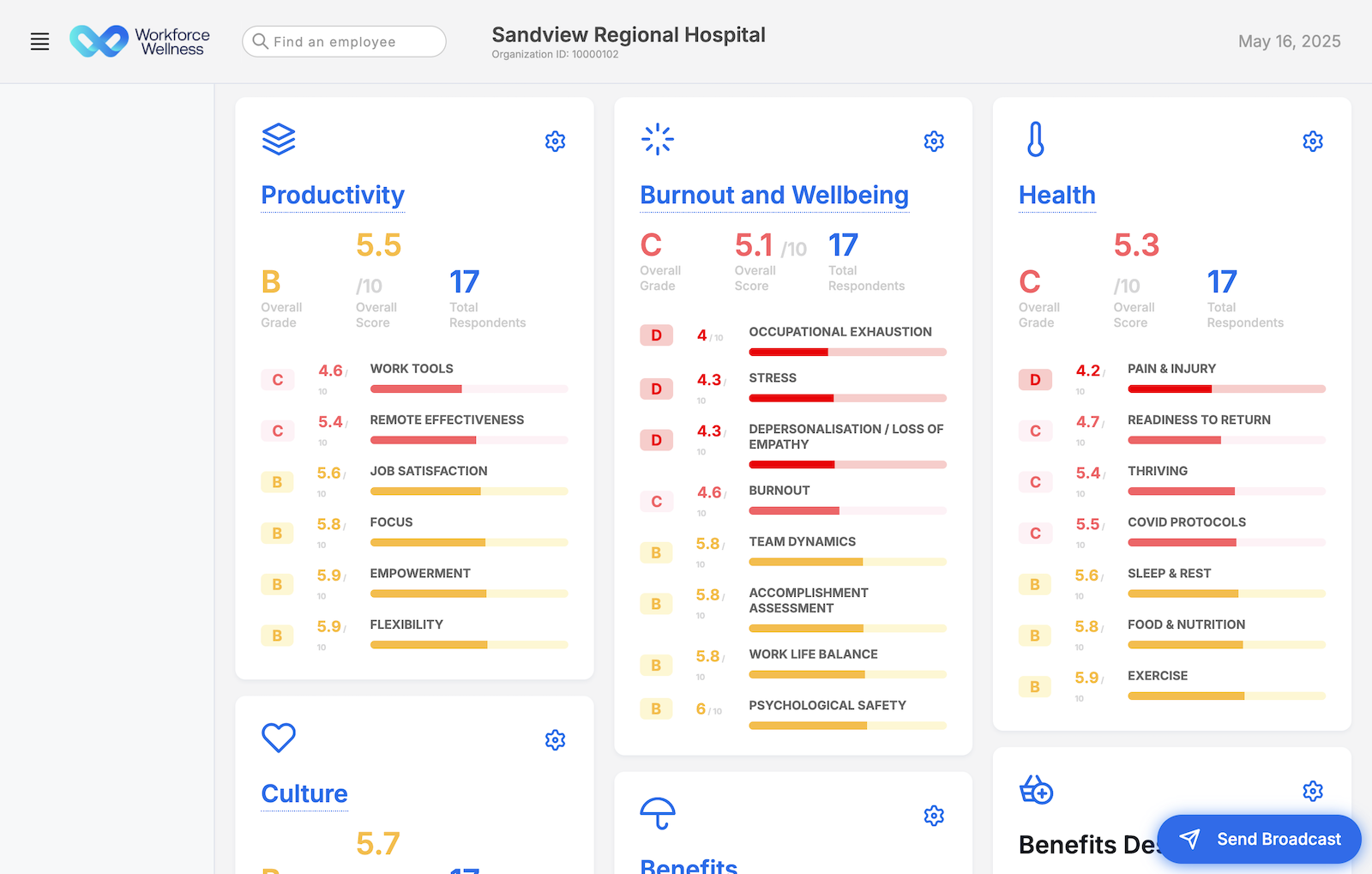 Central – Workforce Wellness
