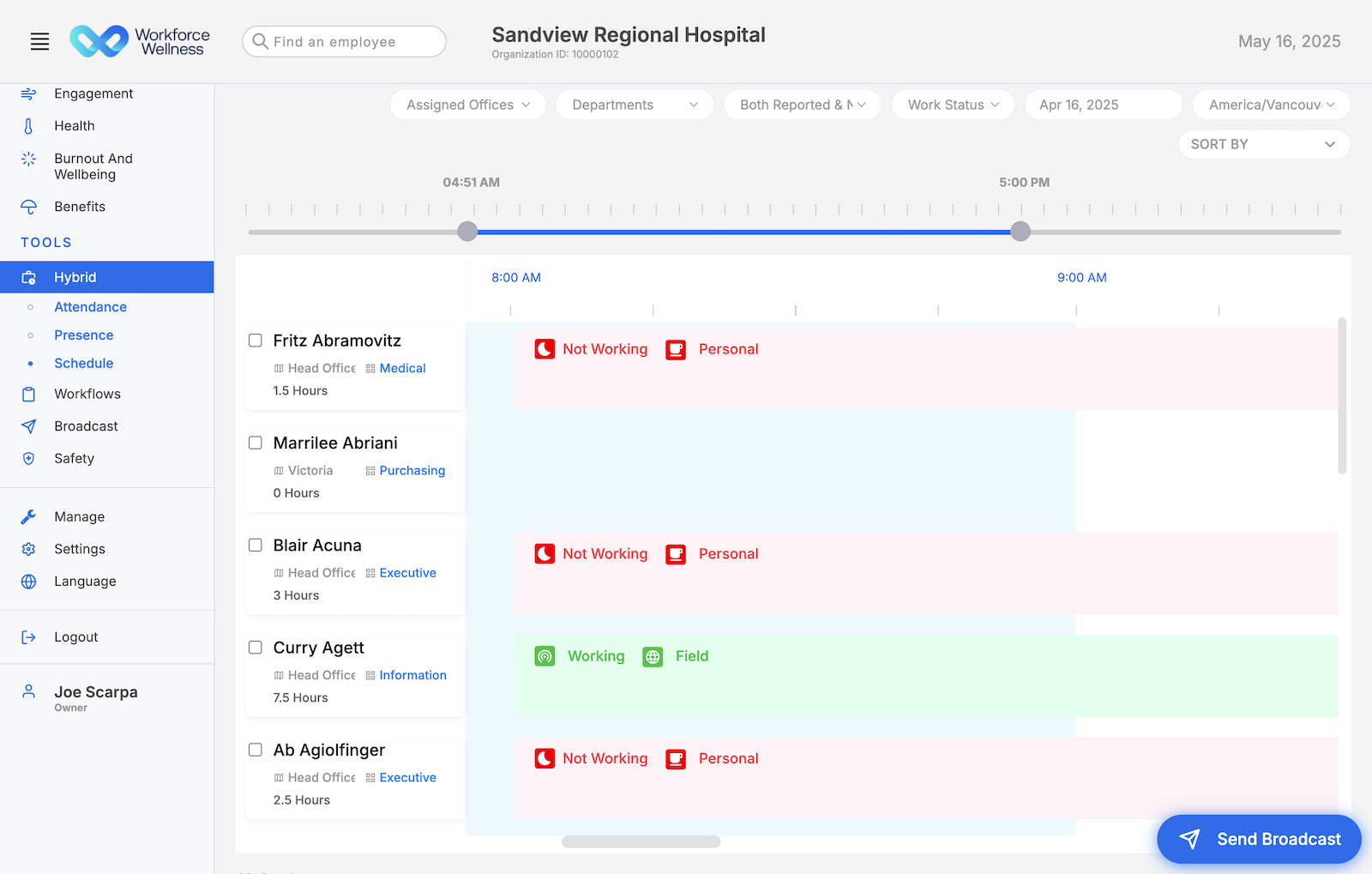 Central – Workforce Wellness