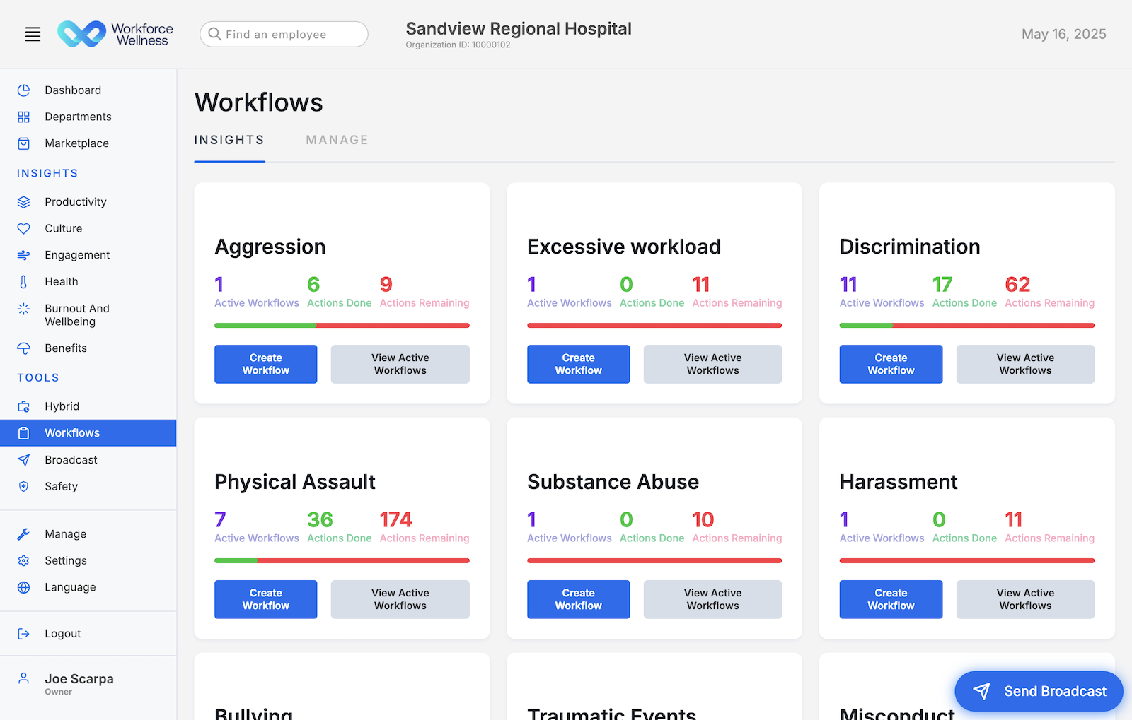 Central – Workforce Wellness