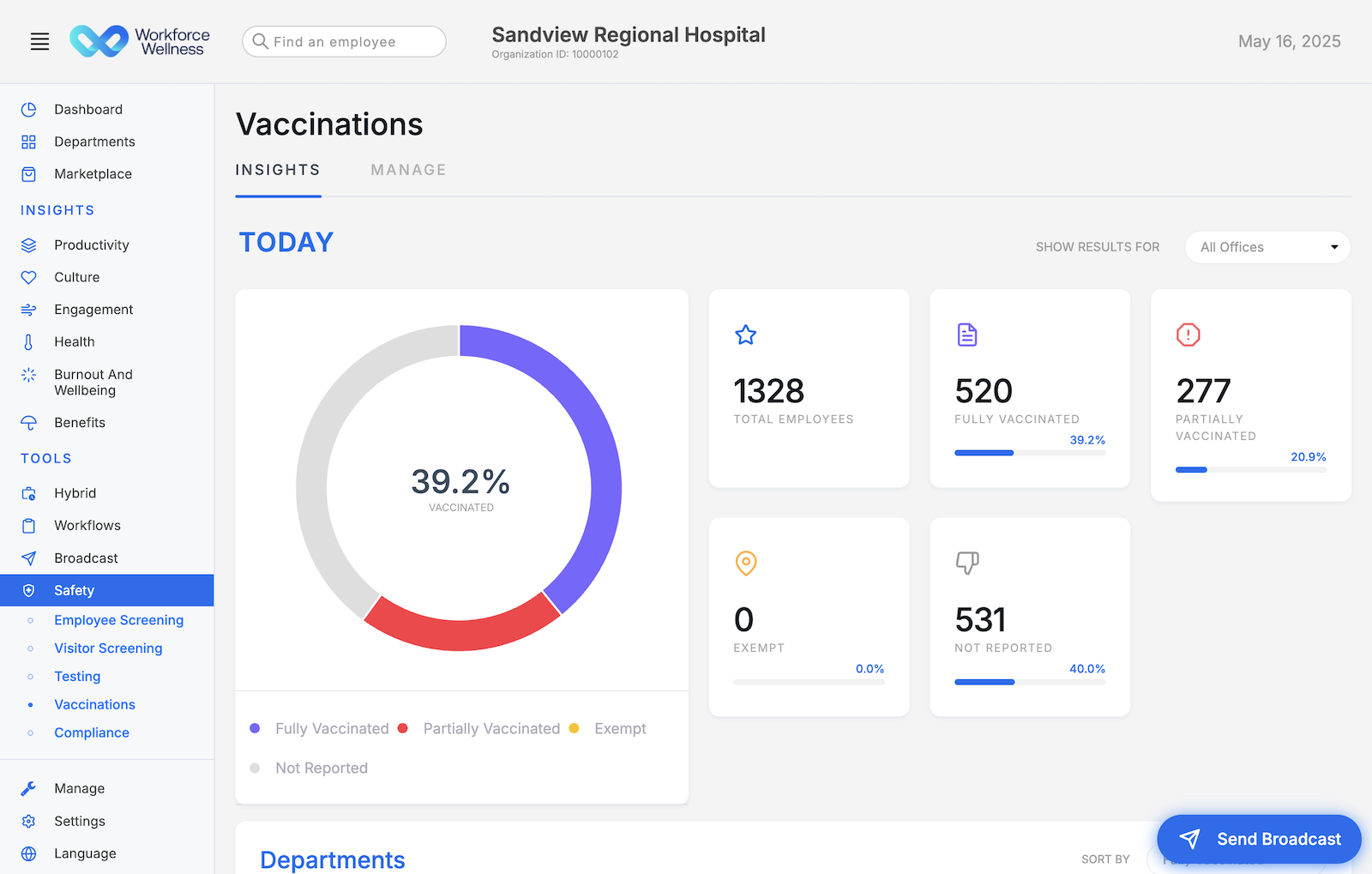 Central – Workforce Wellness