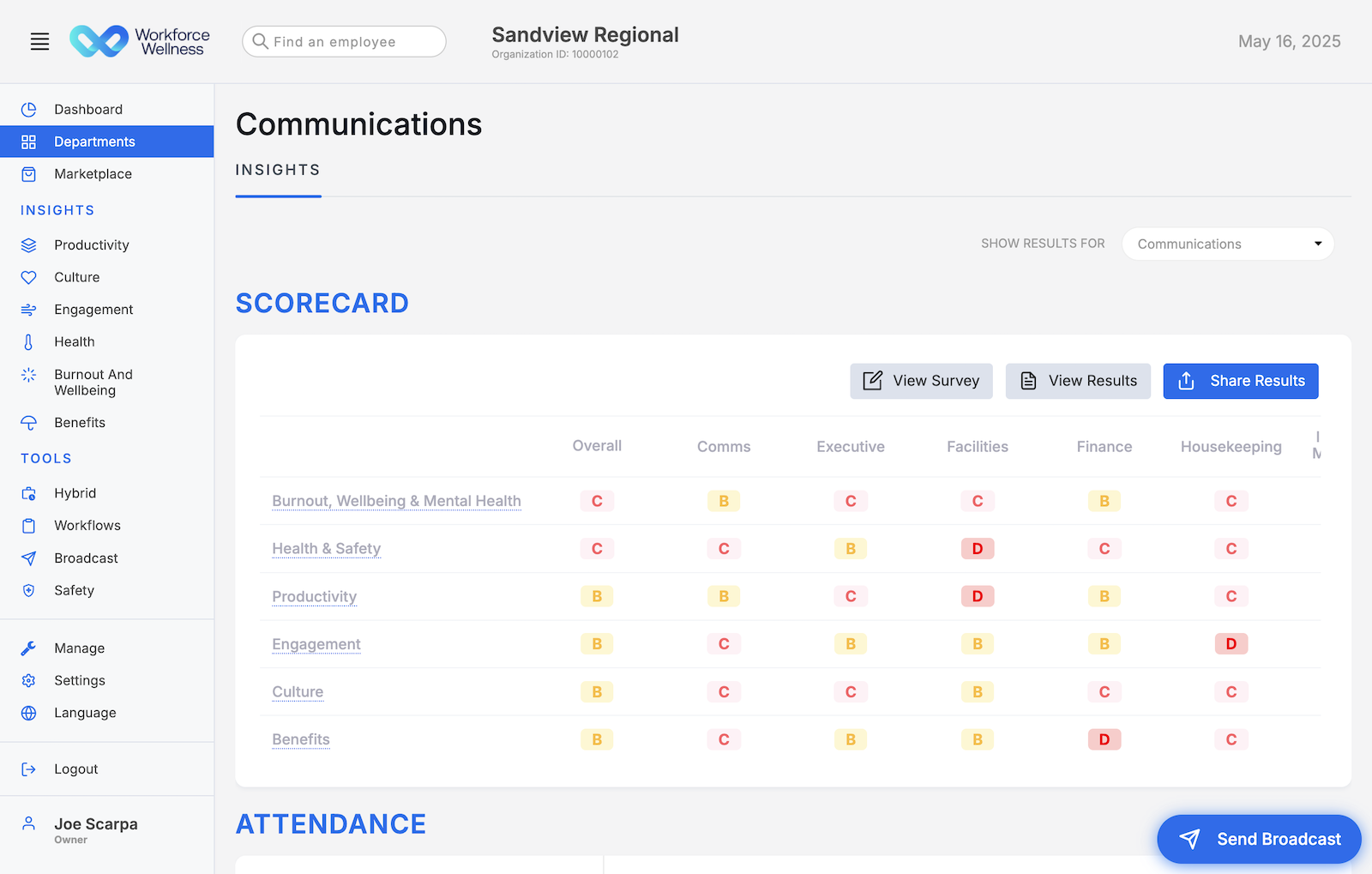 Central – Workforce Wellness